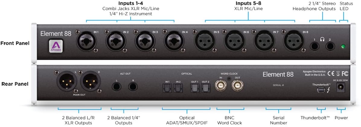 apogee electronics one for mac 10 usb 2.0 audio interface with built-in microphone amazon